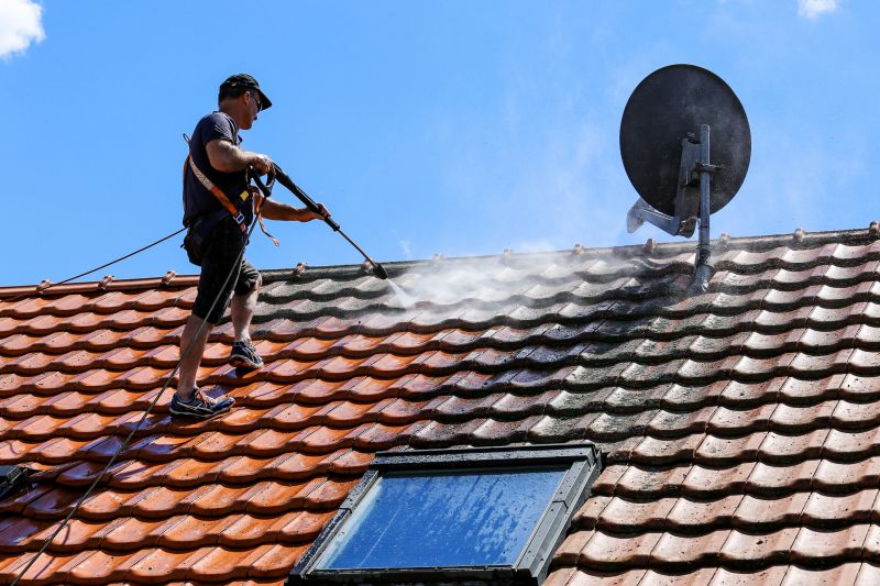 Preparing Your Home for Roofing
